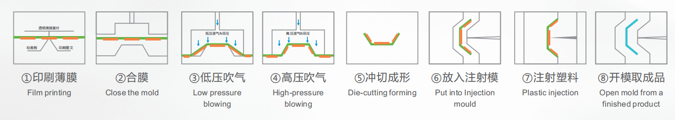 1605766228690312.png 1.png